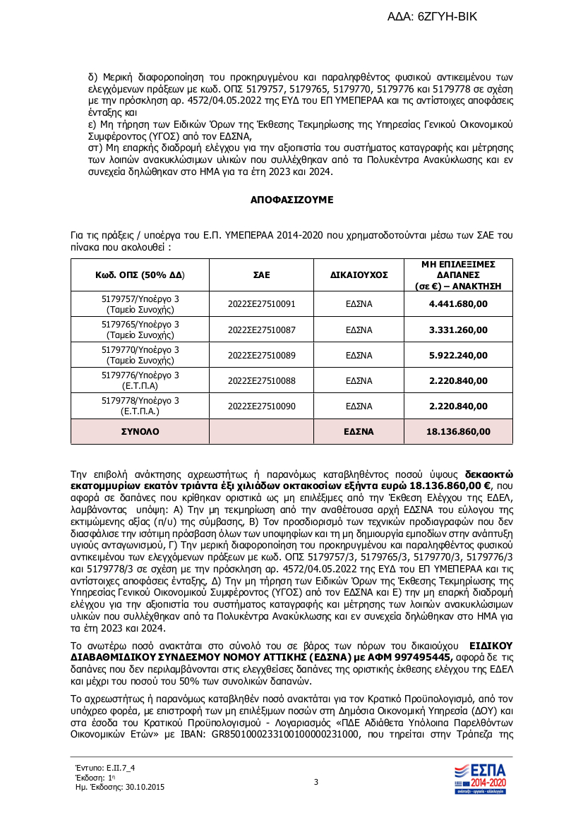 apofasi esdna03