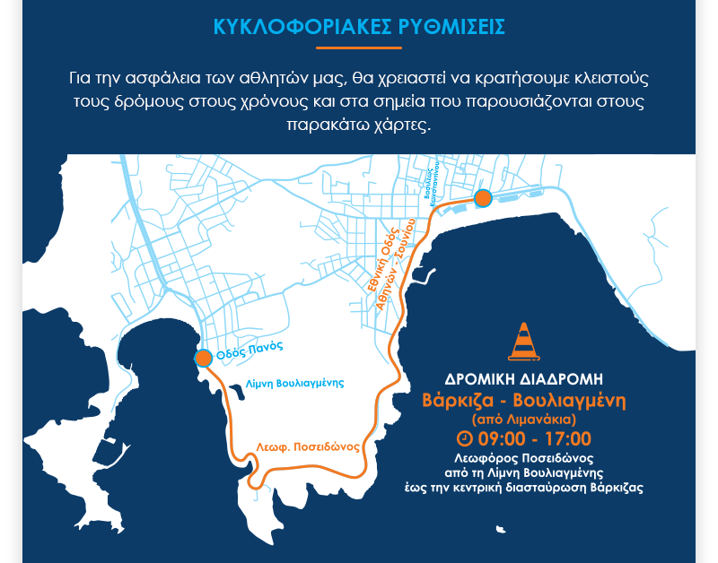 kykloforiakes 1