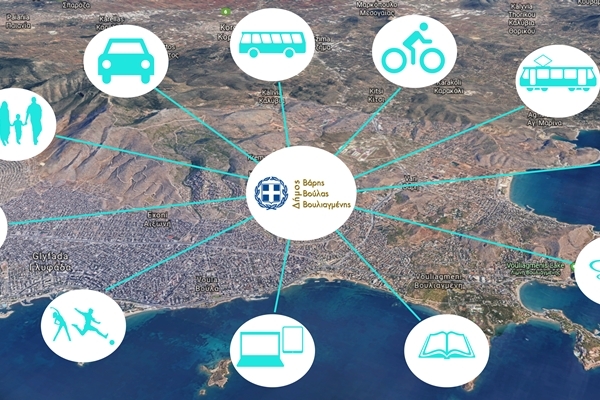 &Xi;&epsilon;&kappa;&iota;&nu;ά&epsilon;&iota; &eta; &delta;&iota;&alpha;&delta;&iota;&kappa;&alpha;&sigma;ί&alpha; &delta;&eta;&mu;ό&sigma;&iota;&alpha;&sigmaf; &delta;&iota;&alpha;&beta;&omicron;ύ&lambda;&epsilon;&upsilon;&sigma;&eta;&sigmaf; &gamma;&iota;&alpha; &tau;&omicron; &Sigma;&chi;έ&delta;&iota;&omicron; &Beta;&iota;ώ&sigma;&iota;&mu;&eta;&sigmaf; &Alpha;&sigma;&tau;&iota;&kappa;ή&sigmaf; &Kappa;&iota;&nu;&eta;&tau;&iota;&kappa;ό&tau;&eta;&tau;&alpha;&sigmaf;