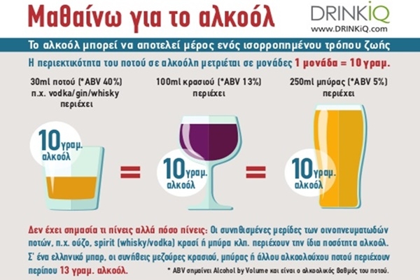 &Omicron; &Delta;ή&mu;&omicron;&sigmaf; &Beta;ά&rho;&eta;&sigmaf; &Beta;&omicron;ύ&lambda;&alpha;&sigmaf; &Beta;&omicron;&upsilon;&lambda;&iota;&alpha;&gamma;&mu;έ&nu;&eta;&sigmaf; &sigma;&upsilon;&mu;&mu;&epsilon;&tau;έ&chi;&epsilon;&iota; &sigma;&epsilon; &epsilon;&kappa;&sigma;&tau;&rho;&alpha;&tau;&epsilon;ί&alpha; &epsilon;&nu;&eta;&mu;έ&rho;&omega;&sigma;&eta;&sigmaf; &gamma;&iota;&alpha; &tau;&eta;&nu; &omicron;&rho;&theta;ή &kappa;&alpha;&tau;&alpha;&nu;ά&lambda;&omega;&sigma;&eta; &alpha;&lambda;&kappa;&omicron;ό&lambda;