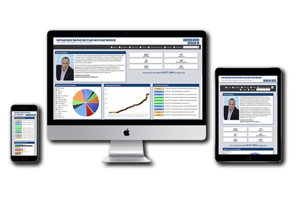 &Pi;&lambda;&alpha;&tau;&phi;ό&rho;&mu;&alpha; &pi;&lambda;&eta;&rho;&omicron;&phi;ό&rho;&eta;&sigma;&eta;&sigmaf; &kappa;&alpha;&iota; &delta;&iota;&alpha;&phi;ά&nu;&epsilon;&iota;&alpha;&sigmaf; &pi;&epsilon;&rho;&iota;&lambda;&alpha;&mu;&beta;ά&nu;&epsilon;&tau;&alpha;&iota; &sigma;&tau;&eta; &nu;έ&alpha; &iota;&sigma;&tau;&omicron;&sigma;&epsilon;&lambda;ί&delta;&alpha; &tau;&omicron;&upsilon; &Delta;ή&mu;&omicron;&upsilon;