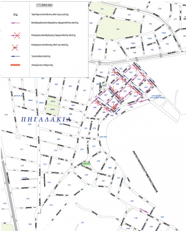 &Sigma;&eta;&mu;&epsilon;&iota;&alpha;&kappa;έ&sigmaf; &tau;&rho;&omicron;&pi;&omicron;&pi;&omicron;&iota;ή&sigma;&epsilon;&iota;&sigmaf; &epsilon;&pi;ί &tau;&eta;&sigmaf; &mu;&epsilon;&lambda;έ&tau;&eta;&sigmaf; &omicron;&rho;&gamma;ά&nu;&omega;&sigma;&eta;&sigmaf; &kappa;&upsilon;&kappa;&lambda;&omicron;&phi;&omicron;&rho;ί&alpha;&sigmaf; &kappa;&alpha;&iota; &sigma;ή&mu;&alpha;&nu;&sigma;&eta;&sigmaf; &sigma;&tau;&iota;&sigmaf; &pi;&epsilon;&rho;&iota;&omicron;&chi;έ&sigmaf; &Epsilon;&upsilon;&rho;&upsilon;ά&lambda;&eta;, &Pi;&omicron;&lambda;&iota;&tau;&epsilon;ί&alpha; &kappa;&alpha;&iota; &Pi;&eta;&gamma;&alpha;&delta;ά&kappa;&iota;&alpha; &tau;&eta;&sigmaf; &Delta;.&Epsilon;. &Beta;&omicron;ύ&lambda;&alpha;&sigmaf;